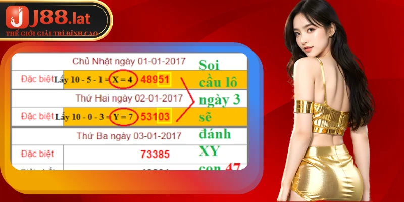 Hướng dẫn anh em cách tính lô đề dựa trên giải nhất